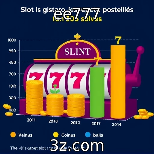 Comportamento dos apostadores brasileiros em slots e roletas